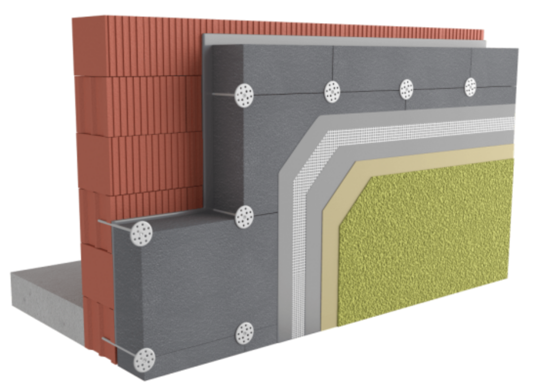 Hoe werkt afbeelding